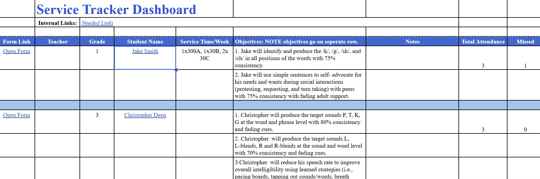 easyReportPRO blog - Google Sheets Caseload Tool